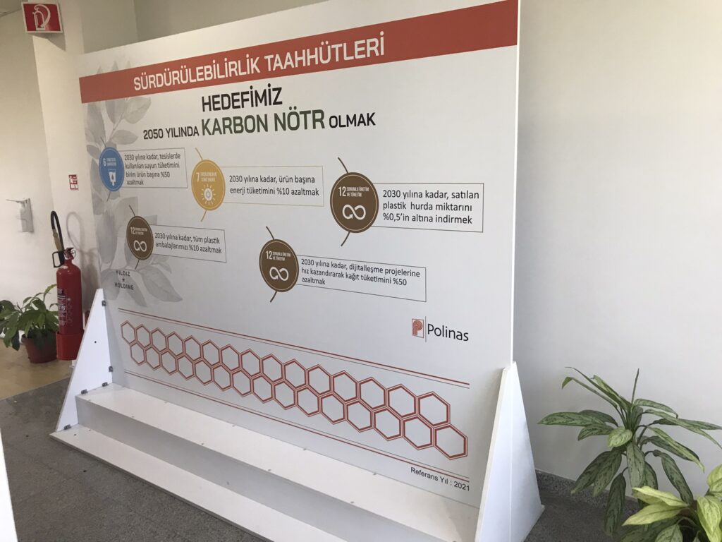 Üretim tesisi için hazırlanan ayaklı kurumsal sürdürülebilirlik hedefleri ve bilgilendirme panosu